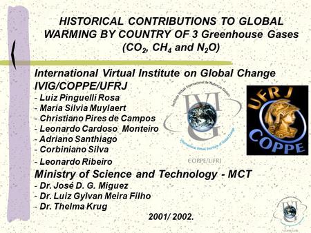 HISTORICAL CONTRIBUTIONS TO GLOBAL WARMING BY COUNTRY OF 3 Greenhouse Gases (CO 2, CH 4 and N 2 O) International Virtual Institute on Global Change IVIG/COPPE/UFRJ.