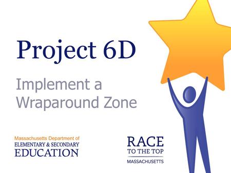 Project 6D Implement a Wraparound Zone. Content Overview 2 Wraparound Zone Fundamentals The ABC’s of Project 6D Progress to Date Looking Ahead.