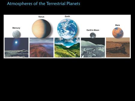 Atmospheres of the Terrestrial Planets. Atmospheres of the Moon and Mercury The Moon Mercury There is no substantial atmosphere on either body.
