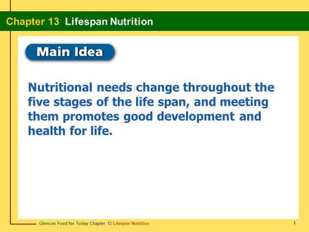 Nutritional needs change throughout the five stages of the life span, and meeting them promotes good development and health for life. 1.