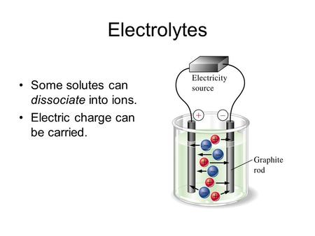Electrolytes Some solutes can dissociate into ions. Electric charge can be carried.