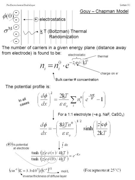 - Gouy – Chapman Model + electrostatics k T (Boltzman) Thermal