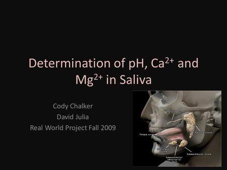 Determination of pH, Ca2+ and Mg2+ in Saliva
