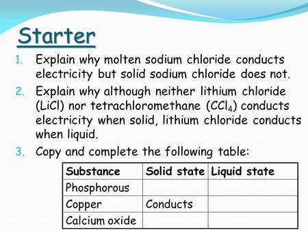 Starter 1. Explain why molten sodium chloride conducts electricity but solid sodium chloride does not. 2. Explain why although neither lithium chloride.