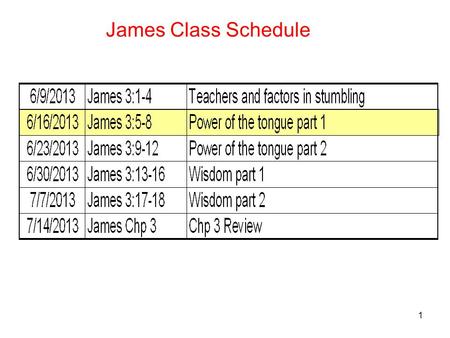 1 James Class Schedule. 2 James 3:5-8 Power of the tongue part 1 5 So also the tongue is a small part of the body, and yet it boasts of great things.