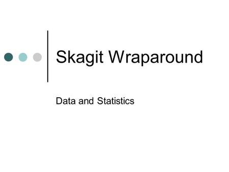 Skagit Wraparound Data and Statistics. Client Demographics Total of 28 youth and their families. One (1) youth was a readmission which results in an actual.