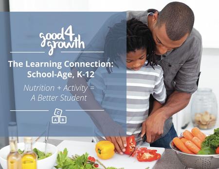 The Learning Connecion: School-Age, K-12 Nutrition + Activity = A Better Student.