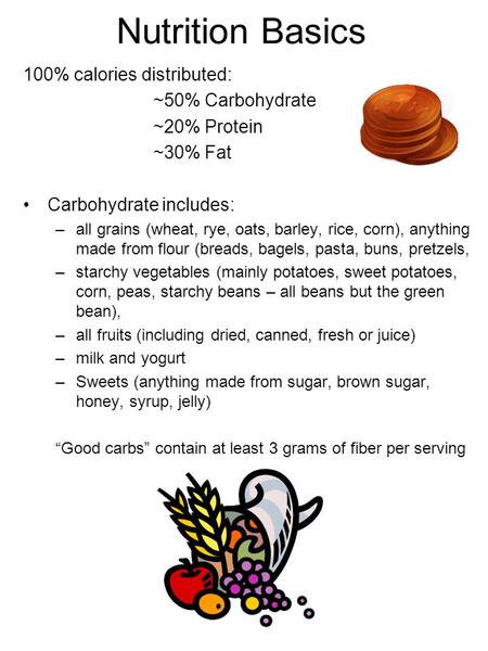 Nutrition Basics 100% calories distributed: ~50% Carbohydrate ~20% Protein ~30% Fat Carbohydrate includes: –all grains (wheat, rye, oats, barley, rice,