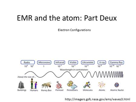 EMR and the atom: Part Deux  Electron Configurations.