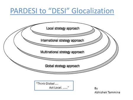 PARDESI to “DESI” Glocalization By Abhishek Tammina “Think Global …. Act Local. ……”