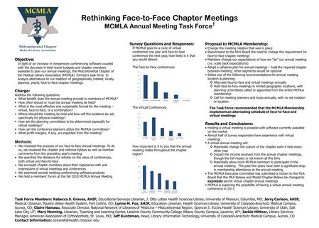 Proposal to MCMLA Membership: Change the meeting rotation that was in place Recommend to the MLA Board the need to change the requirement for face-to-face.