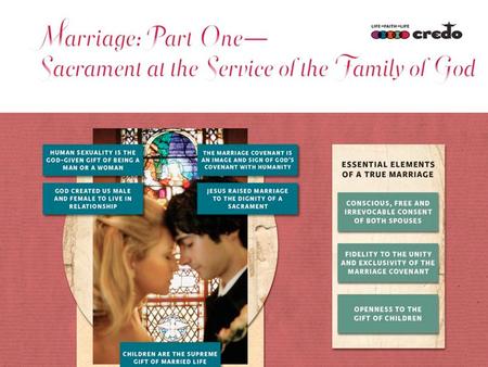 Slide 1 This is a slide for the first movement. Why is marriage more than a contract? After the creation of Adam, the Lord God said: ‘It is not good that.