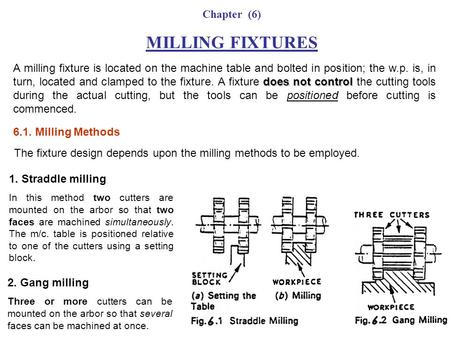 Chapter (6) MILLING FIXTURES does not control A milling fixture is located on the machine table and bolted in position; the w.p. is, in turn, located and.
