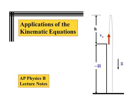 Vovo g h HH Applications of the Kinematic Equations AP Physics B Lecture Notes.