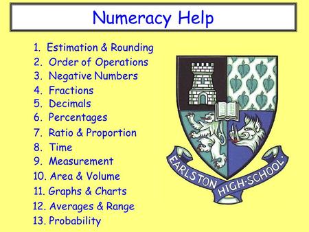 Numeracy Help 1. Estimation & Rounding 2. Order of Operations