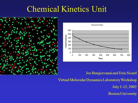 Joe Bengiovanni and Erin Sicard Virtual Molecular Dynamics Laboratory Workshop July 1-12, 2002 Boston University Chemical Kinetics Unit.