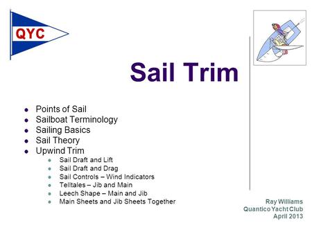 Sail Trim Points of Sail Sailboat Terminology Sailing Basics