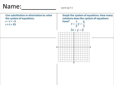 Name:__________ warm-up 7-1 Use substitution or elimination to solve the system of equations. r – t = –5 r + t = 25 Graph the system of equations. How.
