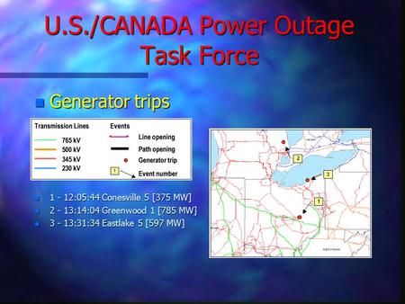 U.S./CANADA Power Outage Task Force n Generator trips n 1 - 12:05:44 Conesville 5 [375 MW] n 2 - 13:14:04 Greenwood 1 [785 MW] n 3 - 13:31:34 Eastlake.