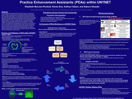 Purpose and Utilization of PEA within UNYNET PEA’s are incorporated within the Primary Care Setting for the purpose of facilitating progressive changes.