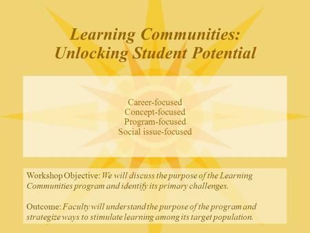 Learning Communities: Unlocking Student Potential Career-focused Concept-focused Program-focused Social issue-focused Workshop Objective: We will discuss.