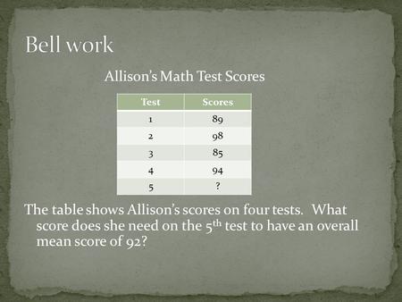 Allison’s Math Test Scores The table shows Allison’s scores on four tests. What score does she need on the 5 th test to have an overall mean score of 92?