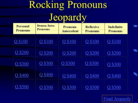 pronouns presentation powerpoint