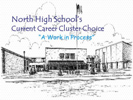 North High School’s Current Career Cluster Choice North High School’s Current Career Cluster Choice “A Work in Process”