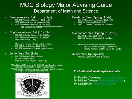 MOC Biology Major Advising Guide Department of Math and Science Freshman Year Fall (11sh) –BIO 120 Principles of Biology I & Lab (4sh) –MAT 140 Pre-calculus.
