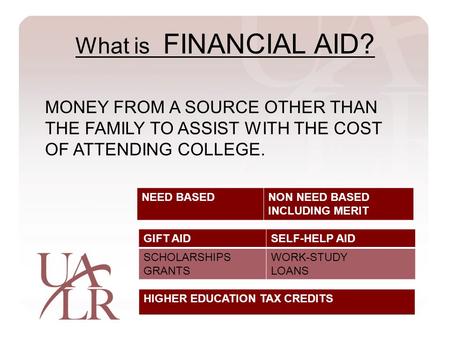 What is FINANCIAL AID? NEED BASEDNON NEED BASED INCLUDING MERIT GIFT AIDSELF-HELP AID SCHOLARSHIPS GRANTS WORK-STUDY LOANS HIGHER EDUCATION TAX CREDITS.