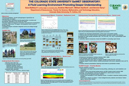 Objectives  Provide quantitative, real-life hydrogeological experiences for undergraduate non-majors  Provide holistic, field-based learning opportunities.