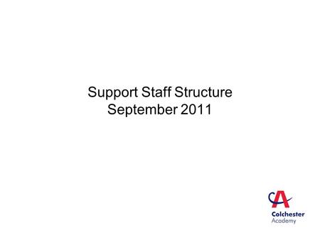 Support Staff Structure September 2011. PA Curriculum Band 3 mid 39 weeks, 37 hrs 3 x Admin Assistants Band 2 mid 38 weeks, 25 hrs Exams Officer Band.
