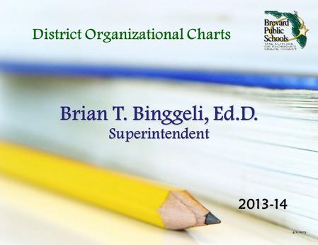 District Organizational Charts