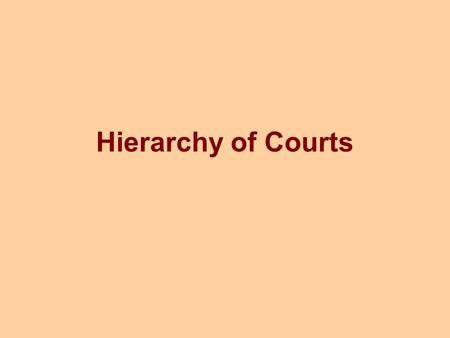 Hierarchy of Courts.