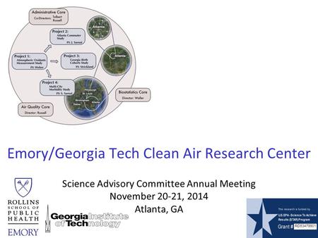 Emory/Georgia Tech Clean Air Research Center RD83479901 Science Advisory Committee Annual Meeting November 20-21, 2014 Atlanta, GA.