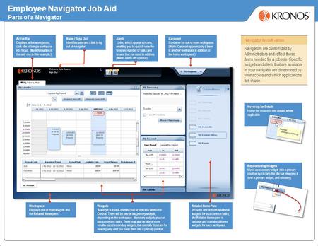 Employee Navigator Job Aid Parts of a Navigator Navigators are customized by Administrators and reflect those items needed for a job role. Specific widgets.