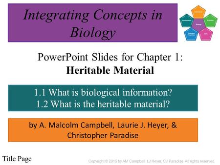PowerPoint Slides for Chapter 1: Heritable Material by A. Malcolm Campbell, Laurie J. Heyer, & Christopher Paradise 1.1 What is biological information?