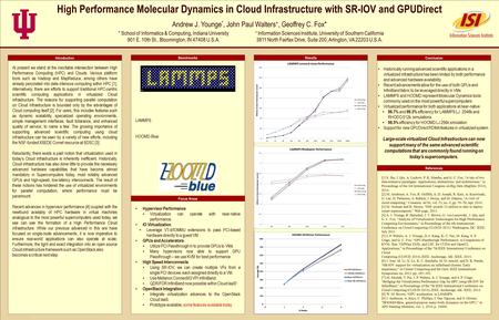 TEMPLATE DESIGN © 2008 www.PosterPresentations.com High Performance Molecular Dynamics in Cloud Infrastructure with SR-IOV and GPUDirect Andrew J. Younge.