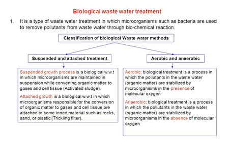 Biological waste water treatment