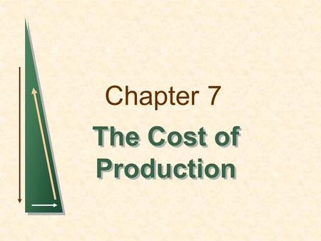 Chapter 7 The Cost of Production. Chapter 7Slide 2 Topics to be Discussed Measuring Cost: Which Costs Matter? Cost in the Short Run Cost in the Long Run.
