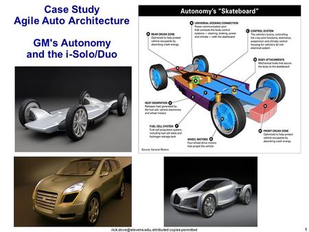 attributed copies permitted 1 Case Study Agile Auto Architecture GM's Autonomy and the i-Solo/Duo.