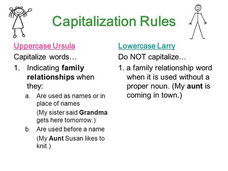 Capitalization Rules Uppercase Ursula Capitalize words… 1.Indicating family relationships when they: a.Are used as names or in place of names (My sister.