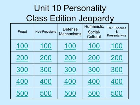 Unit 10 Personality Class Edition Jeopardy
