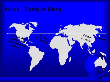 Action – Doing vs Being S.East Asia Middle East Latin America Africa E. Asia E. Europe Israel E. Asia USA Canada.