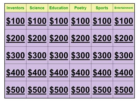 InventorsScienceEducationPoetrySports Entertainment $100 $200 $300 $400 $500.