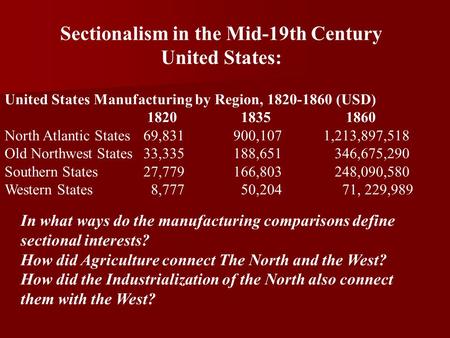 Sectionalism in the Mid-19th Century United States: United States Manufacturing by Region, 1820-1860 (USD) 1820 1835 1860 North Atlantic States 69,831.