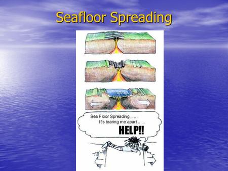 Seafloor Spreading.