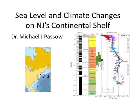 Sea Level and Climate Changes on NJ’s Continental Shelf Dr. Michael J Passow.