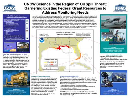 Red Tide Study in Sarasota Examines Oil Human Health Effects CORMP Coastal Ocean Research & Monitoring Program (NCSU, NWS, Caro-COOPS, SEACOOS, NOAA, SECOORA,