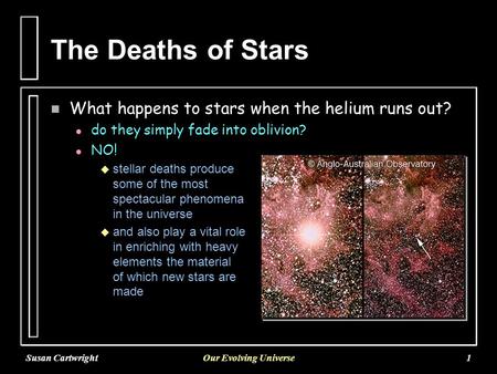 Susan CartwrightOur Evolving Universe1 The Deaths of Stars n What happens to stars when the helium runs out? l l do they simply fade into oblivion? l l.